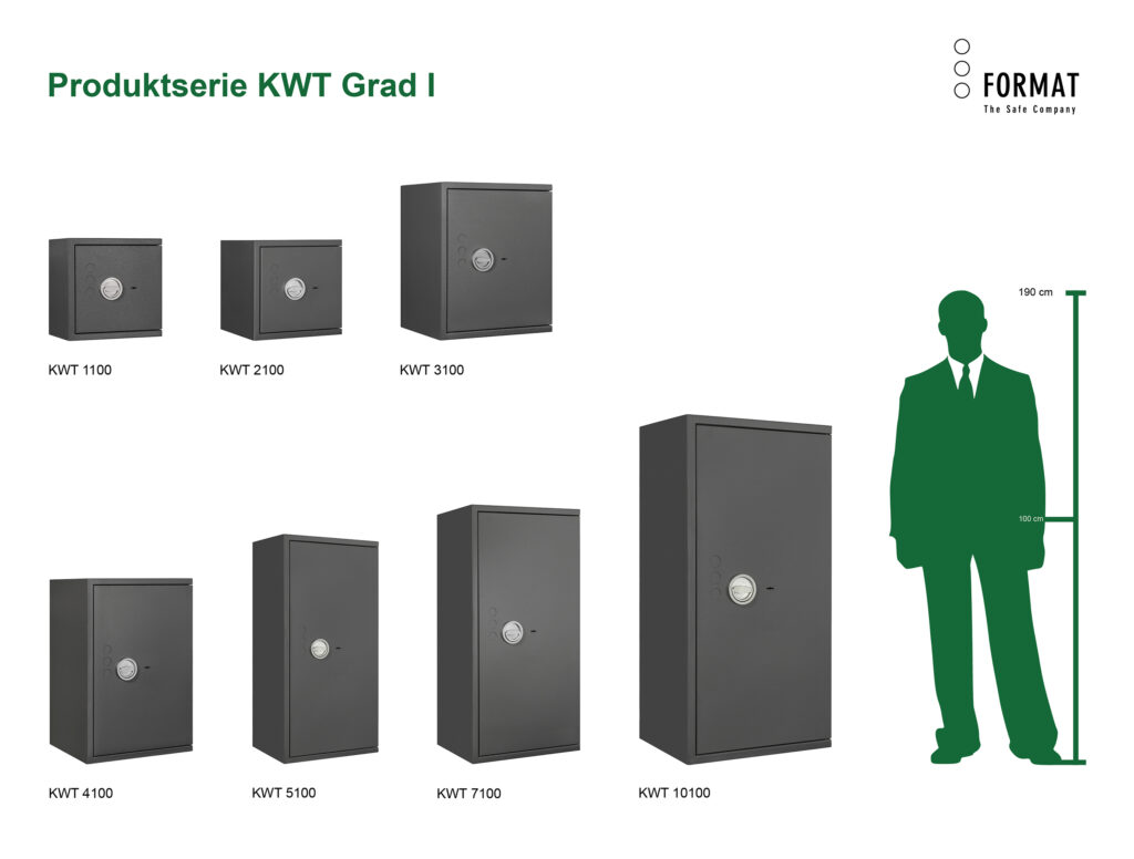 KWT-Grad-1-Produktübersicht