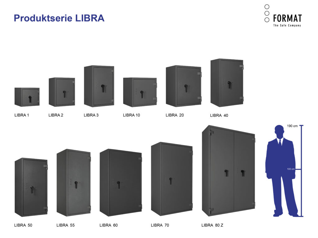 Serie LIBRA