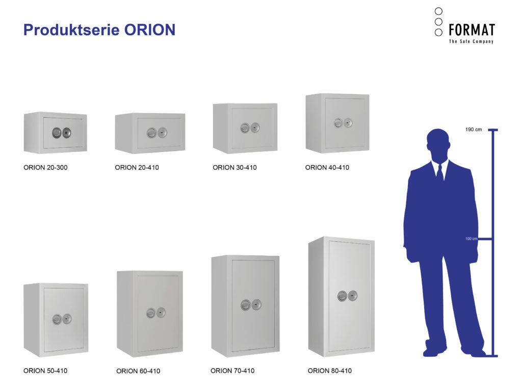 Serie ORION