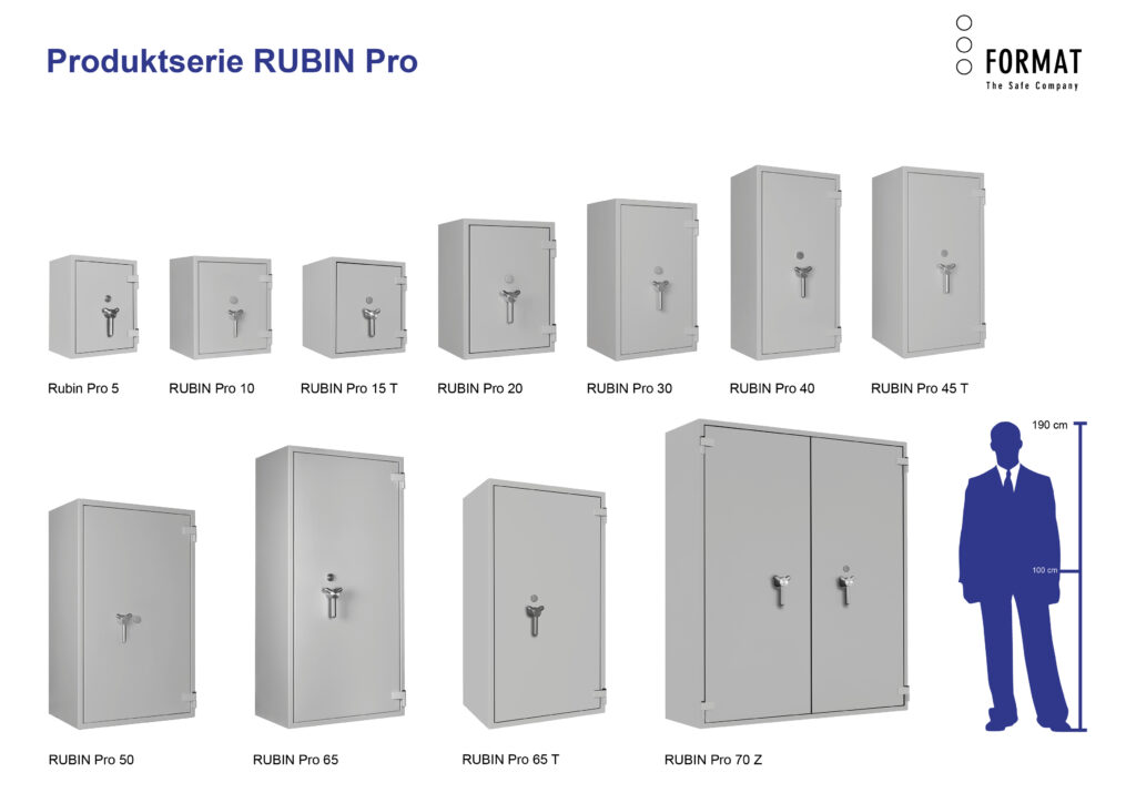 Serie RUBIN Pro