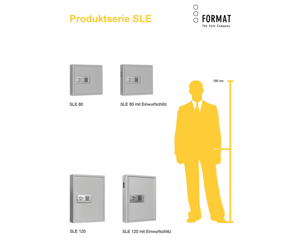 SLE-Produktübersicht